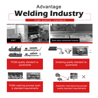 Gowellde CUT40 Portable Plasma Cutter IGBT Single Tube Inverter